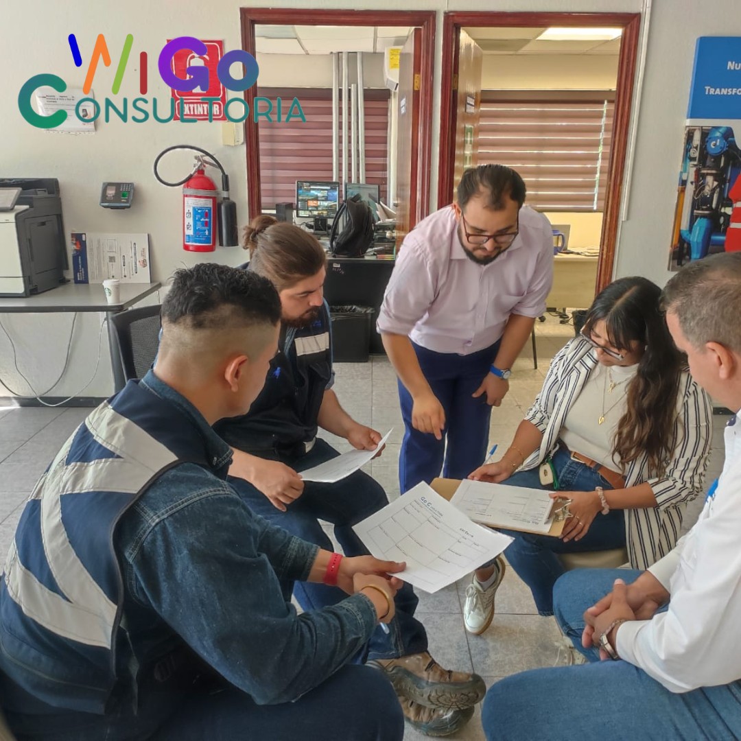 Taller con metodología SMART